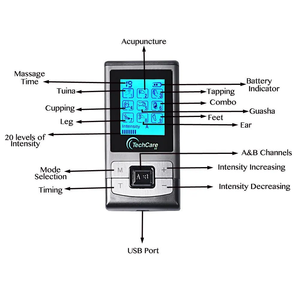 TechCare SE Massager Set - Portable TENS Unit - FDA Cleared!