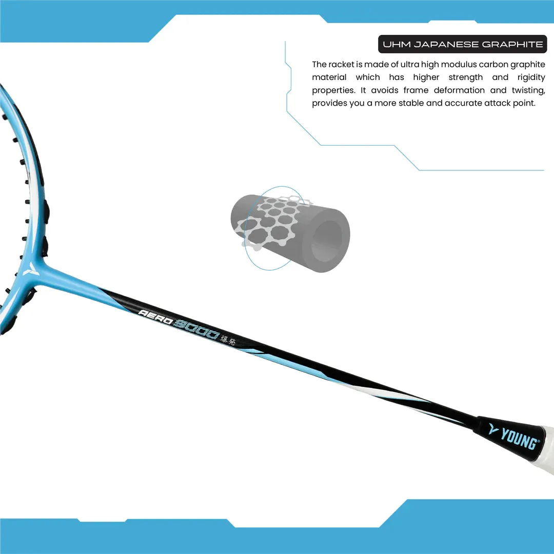 Young Aero 9000 Blast Badminton Racket (Strung) | Black/Blue